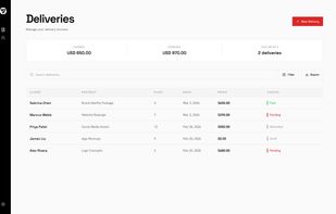 SendBao dashboard, a freelancer's protected deliveries and their payment status.