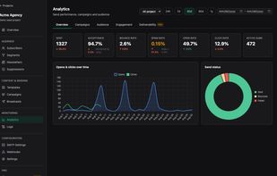 SendDock screenshot 2