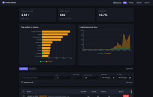 Main dashboard