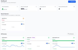 SenderClarity's dashboard shows all of your domains in a single view and highlights issues.