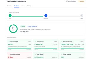 The SenderClarity readiness page helps you safely migrate from DMARC 'none' all the way to DMARC 'reject', for ultimate safety and security.
