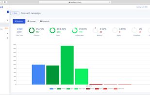 Sendesco screenshot 1