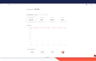 SendFox screenshot 1