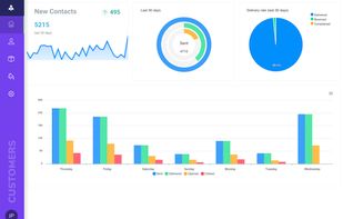 SendingBee screenshot 1