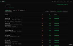 SendLint screenshot 3