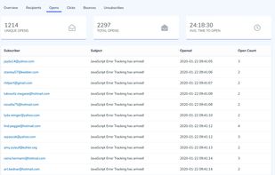 SendPortal screenshot 2