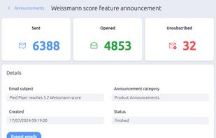 Announcement tracking