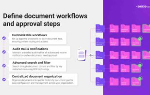 Document Workflows and Approvals