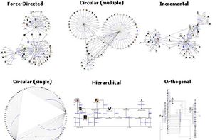 Sentinel Visualizer screenshot 2