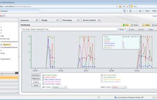 Sentinet screenshot 3