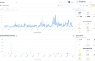 SentiOne screenshot 1