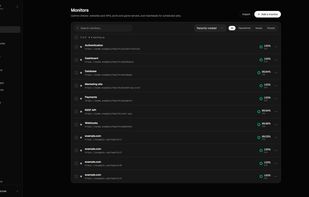 Monitors Menu