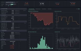 Risk Analysis