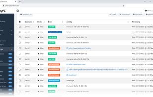 SentryPC screenshot 3
