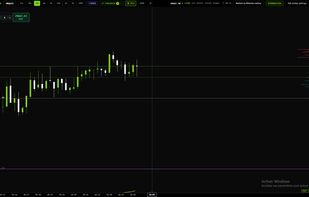 Candlestick view with session volume profile (POC / VAH / VAL) and a live depth-of-market ladder — MNQ futures via Rithmic, tick-by-tick.
