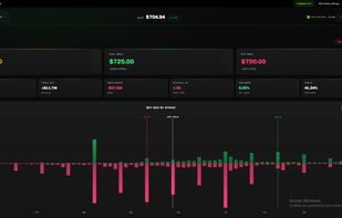 GEX (gamma exposure) dashboard — live net GEX by strike with zero-gamma, call/put walls, DEX, VEX, 25? skew and ATM IV. Auto-refresh on QQQ.
