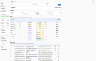 Keyword Research Tool