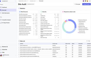 SEO-GO Dashboard