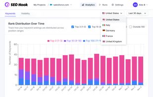 SEO Hook screenshot 2