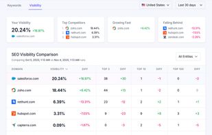 SEO Hook screenshot 1