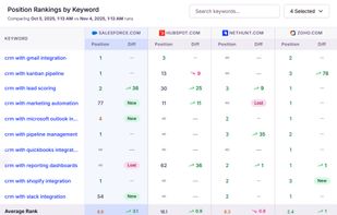 SEO Hook screenshot 1