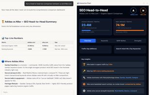 SEO Sapient screenshot 1