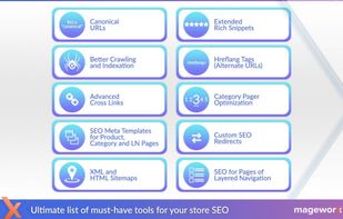 SEO Suite Ultimate Extension for Magento 2 screenshot 1