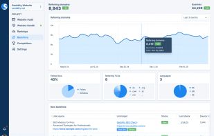 Seobility screenshot 2