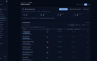 Rank tracking with SERP features