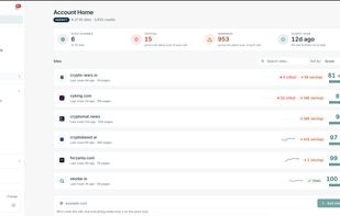 Account overview