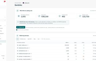 Backlinks