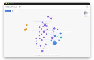 Seodisias screenshot 2