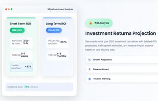 Return on investment projections