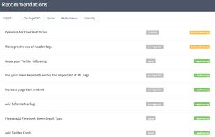SEO recommendations to improve website rankings.