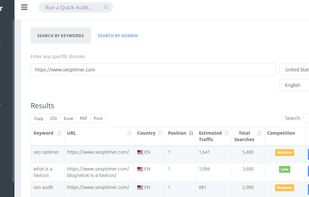 Keyword research tool
