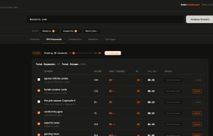 SEOrobin screenshot 1