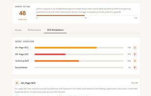 SEOrobin screenshot 1