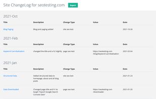 SEOTesting screenshot 3