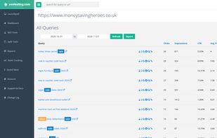 SEOTesting screenshot 2