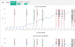 SEOTesting screenshot 1