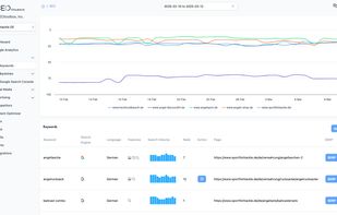 SEOtoolbox.io screenshot 2