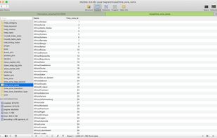 Sequel Ace screenshot 3