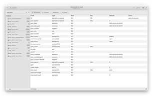 Data with Light Theme
