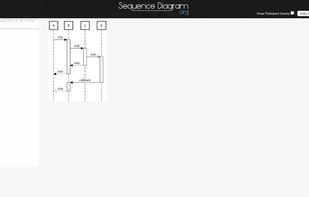 SequenceDiagram.org screenshot 3