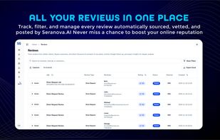 All your reviews in one place.
