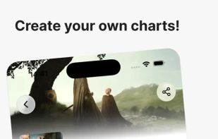 Series Graph screenshot 2