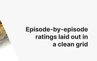 Series Graph screenshot 3