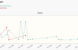 SERPriver screenshot 2