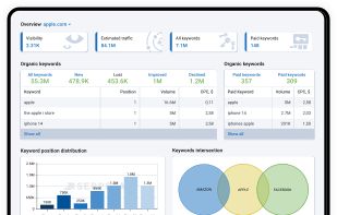 Serpstat screenshot 1