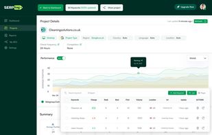 SERPtag screenshot 1